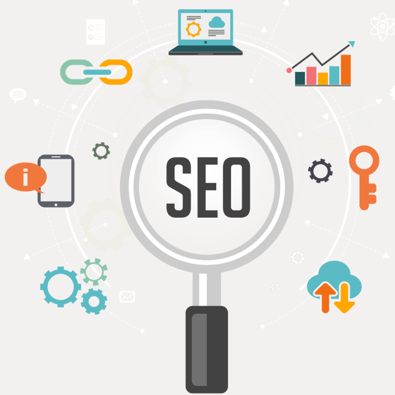 Pay Per Click Campaign